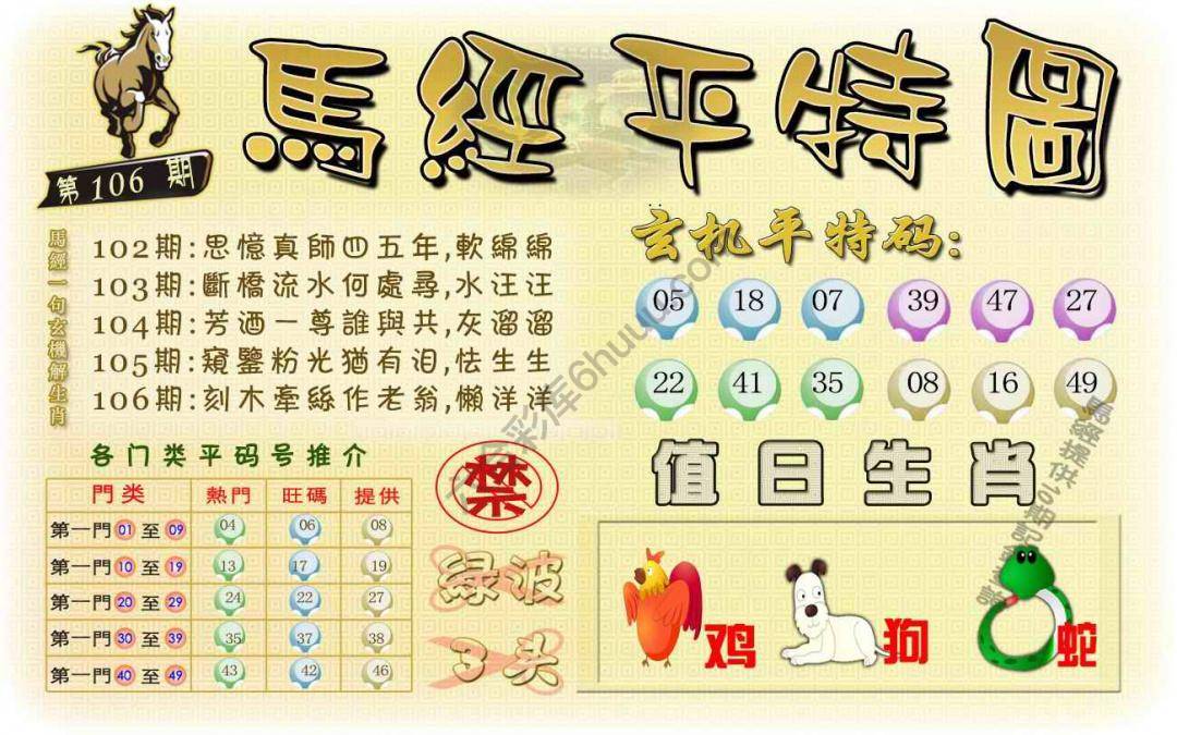 马经平特图