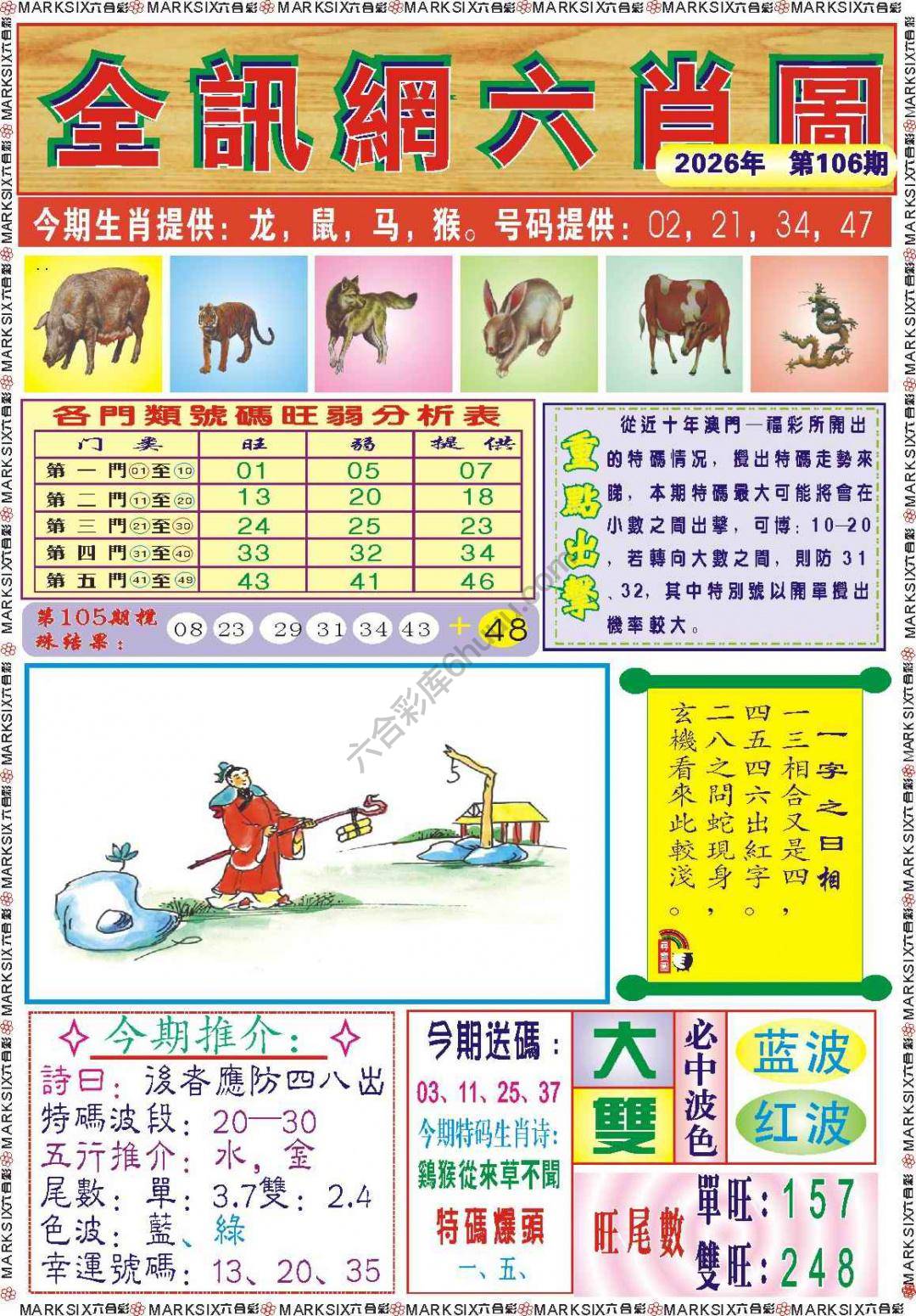全讯网六肖图