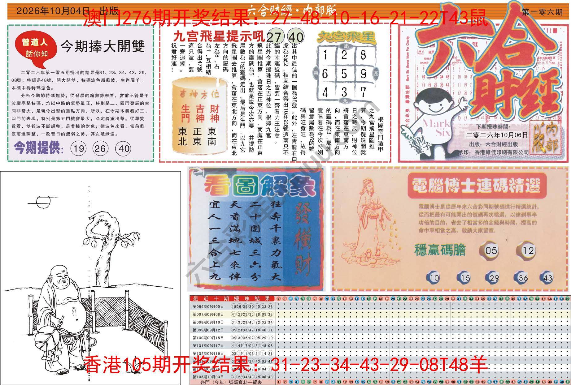 六合财经