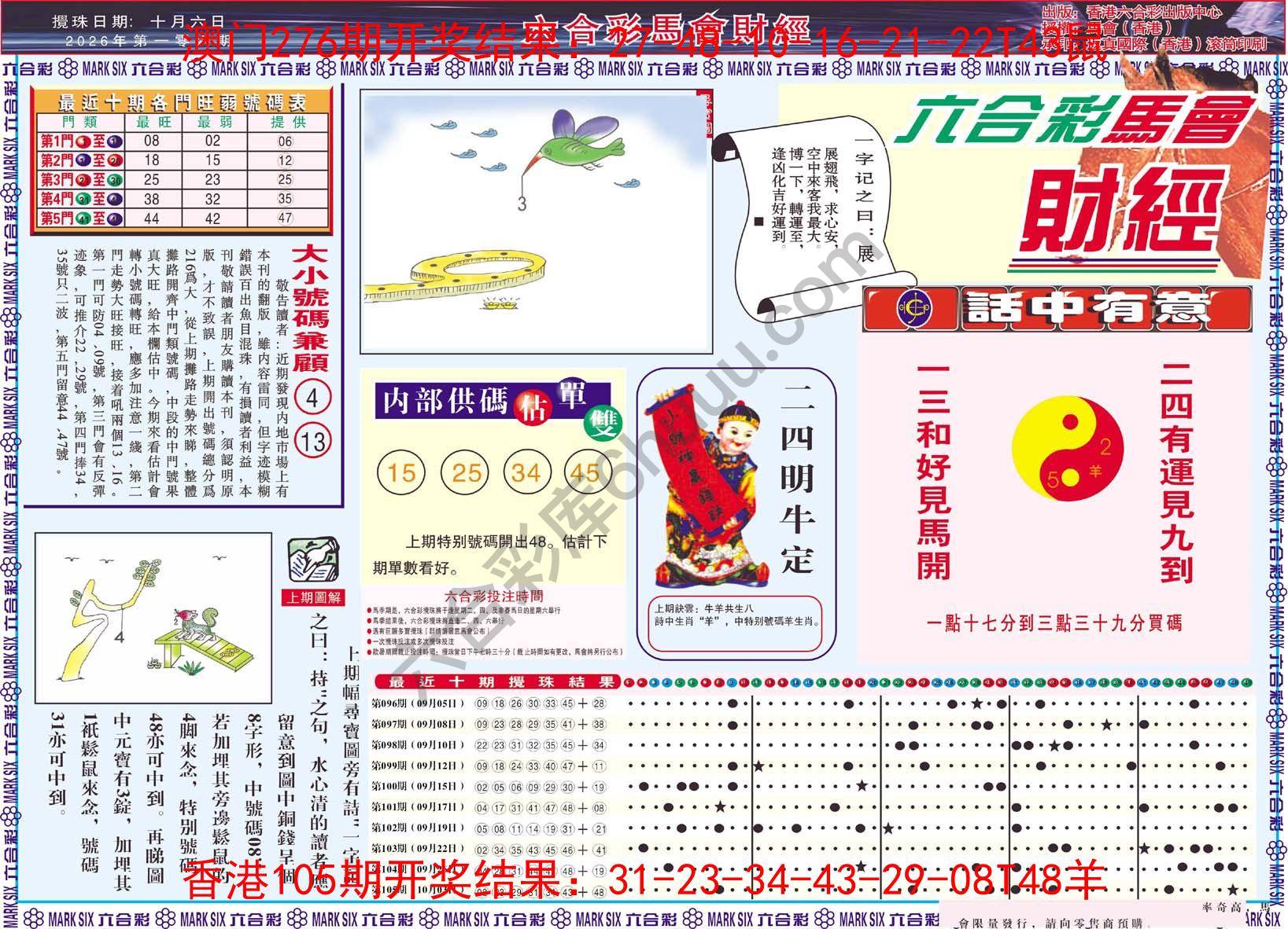 六合彩马会财经