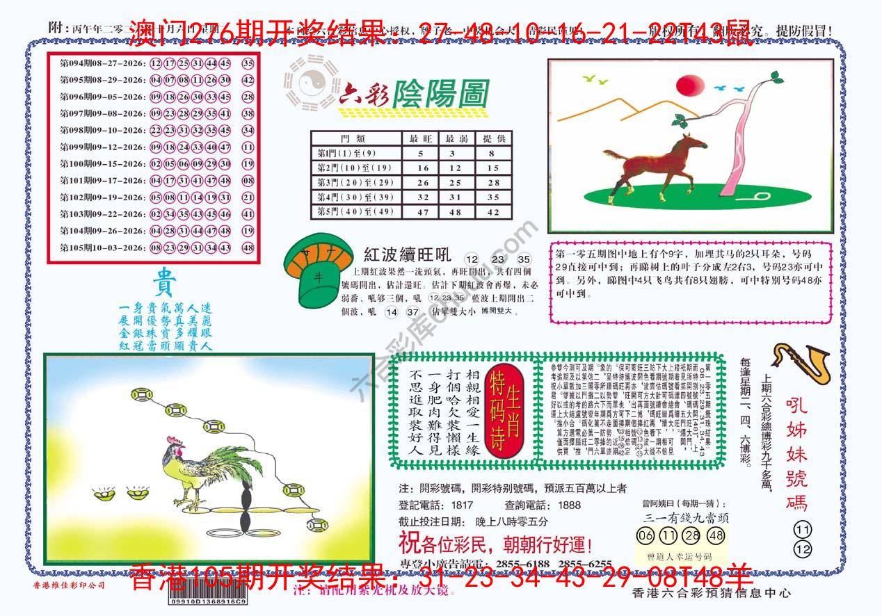 六彩阴阳图