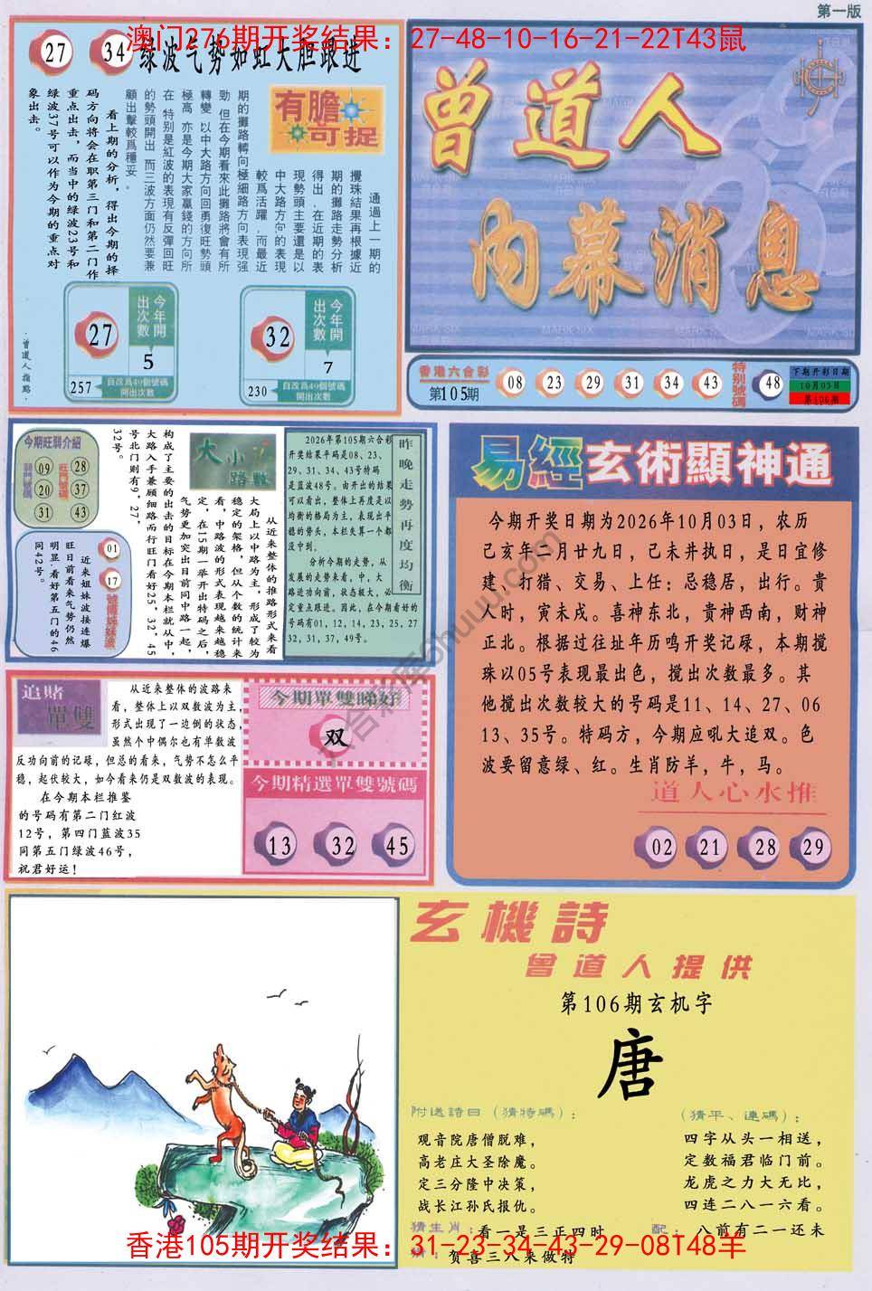 曾道人内幕消息