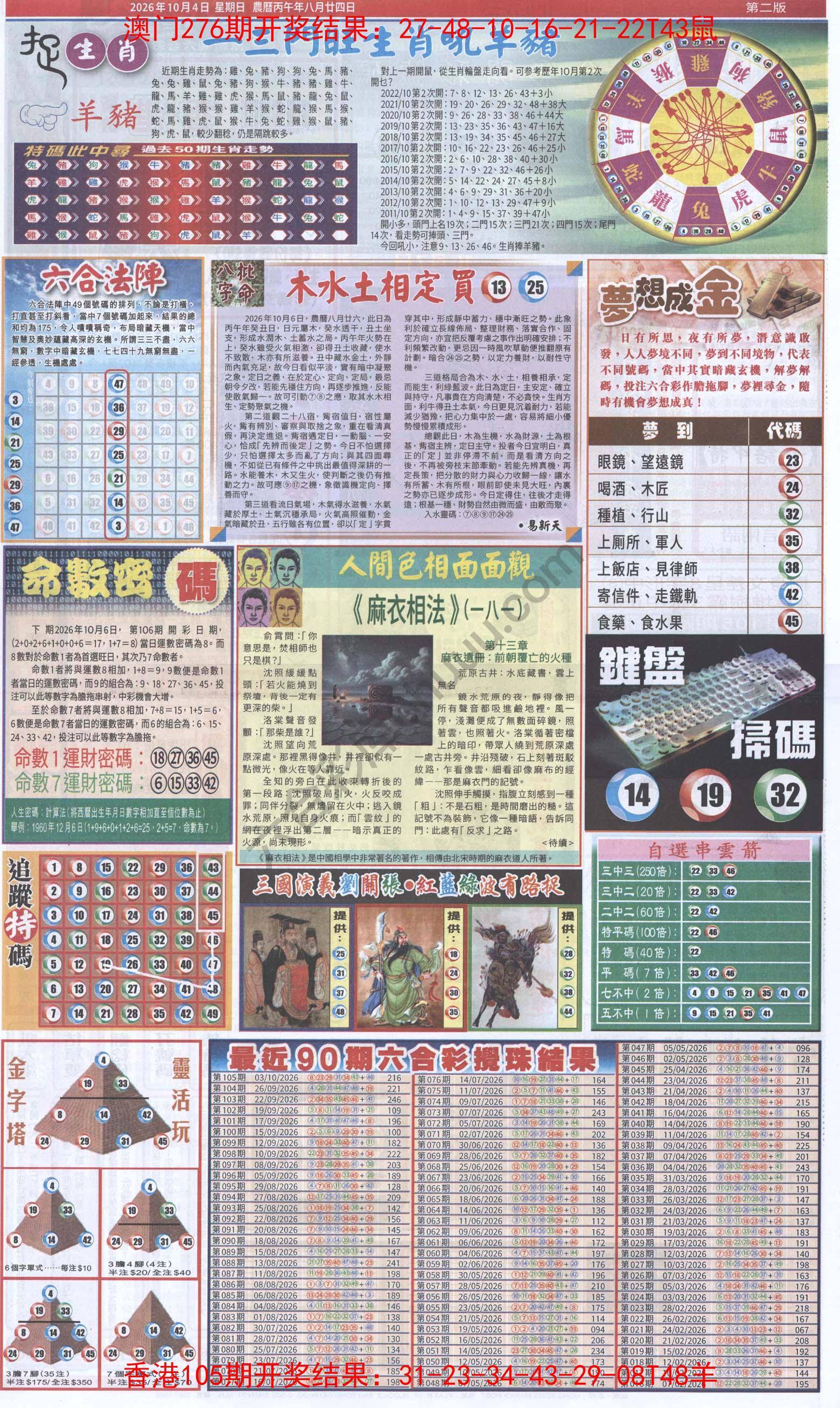 跑狗图