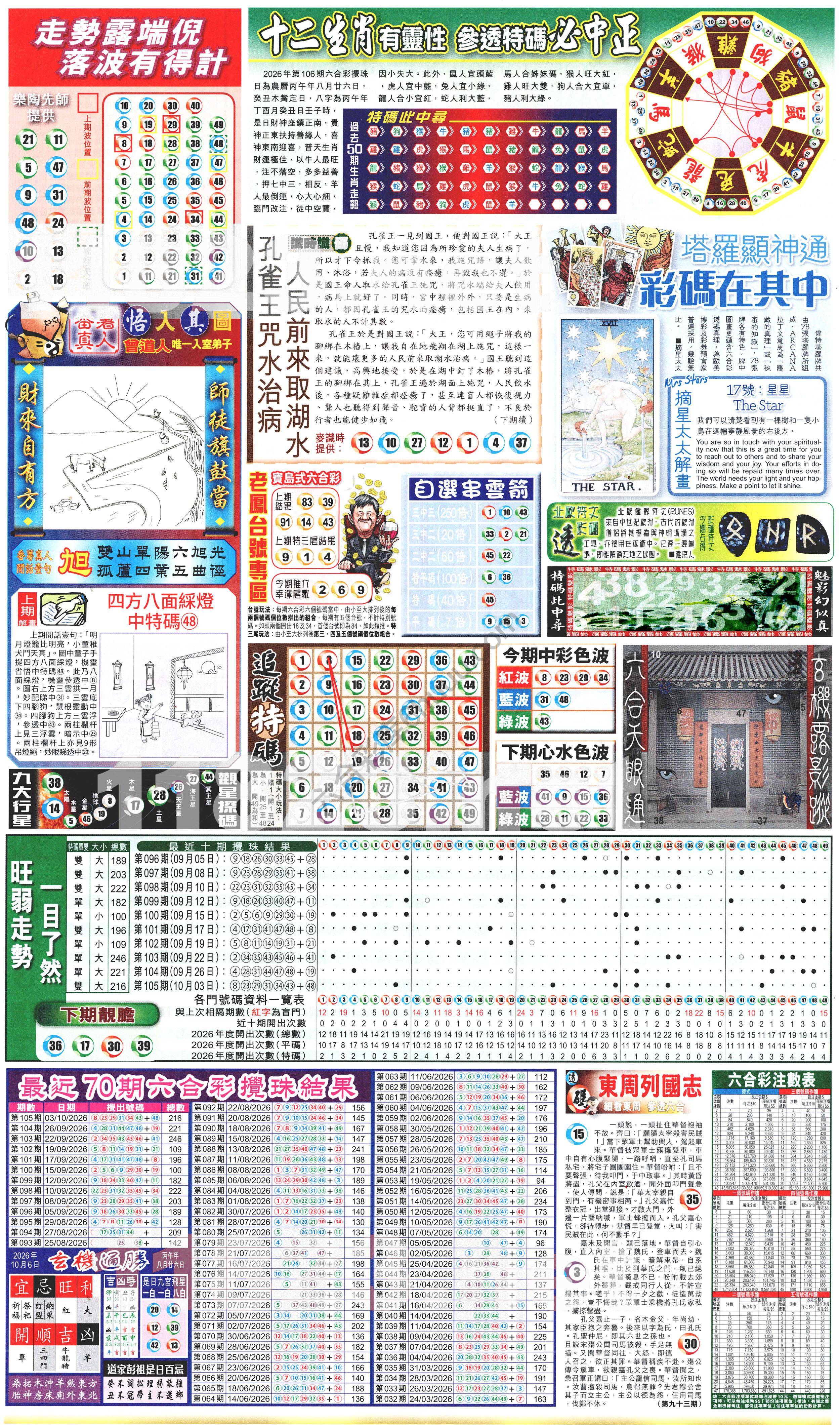 新报六合彩玄机