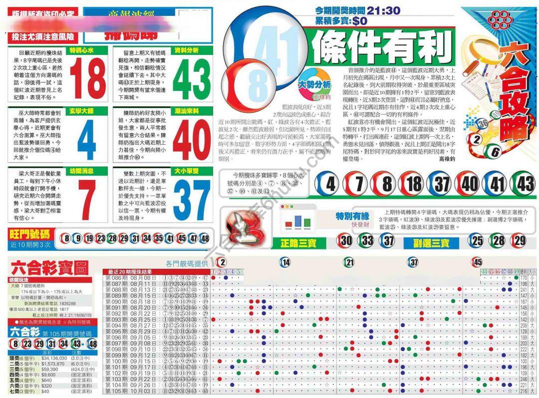 香港商报