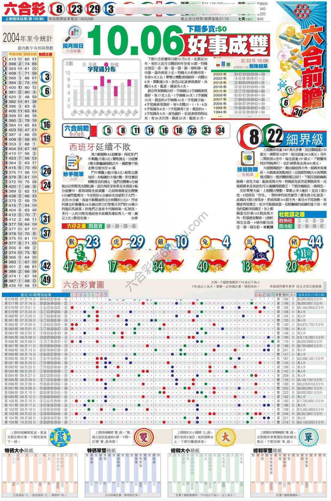香港商报