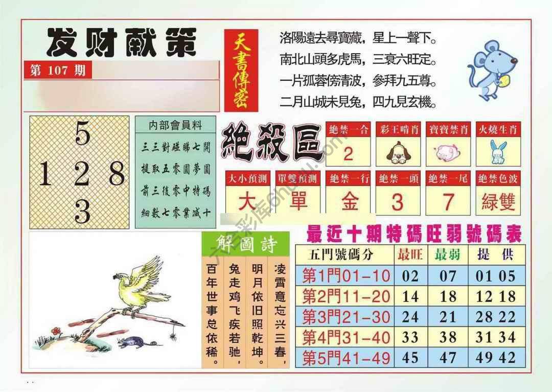 发财献策