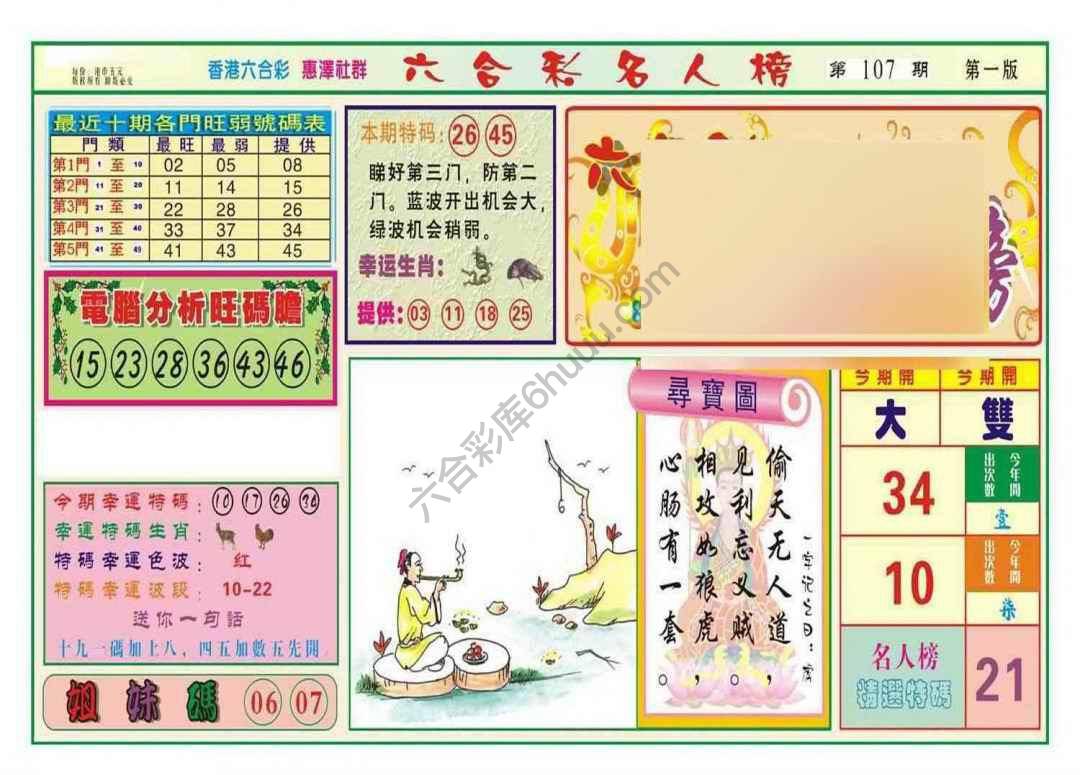 名人榜