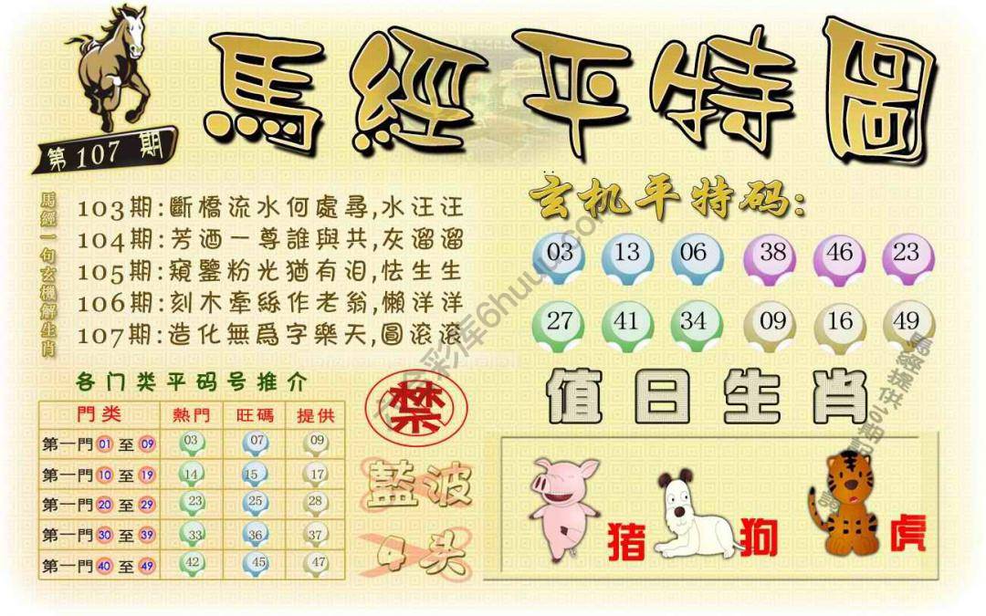 马经平特图