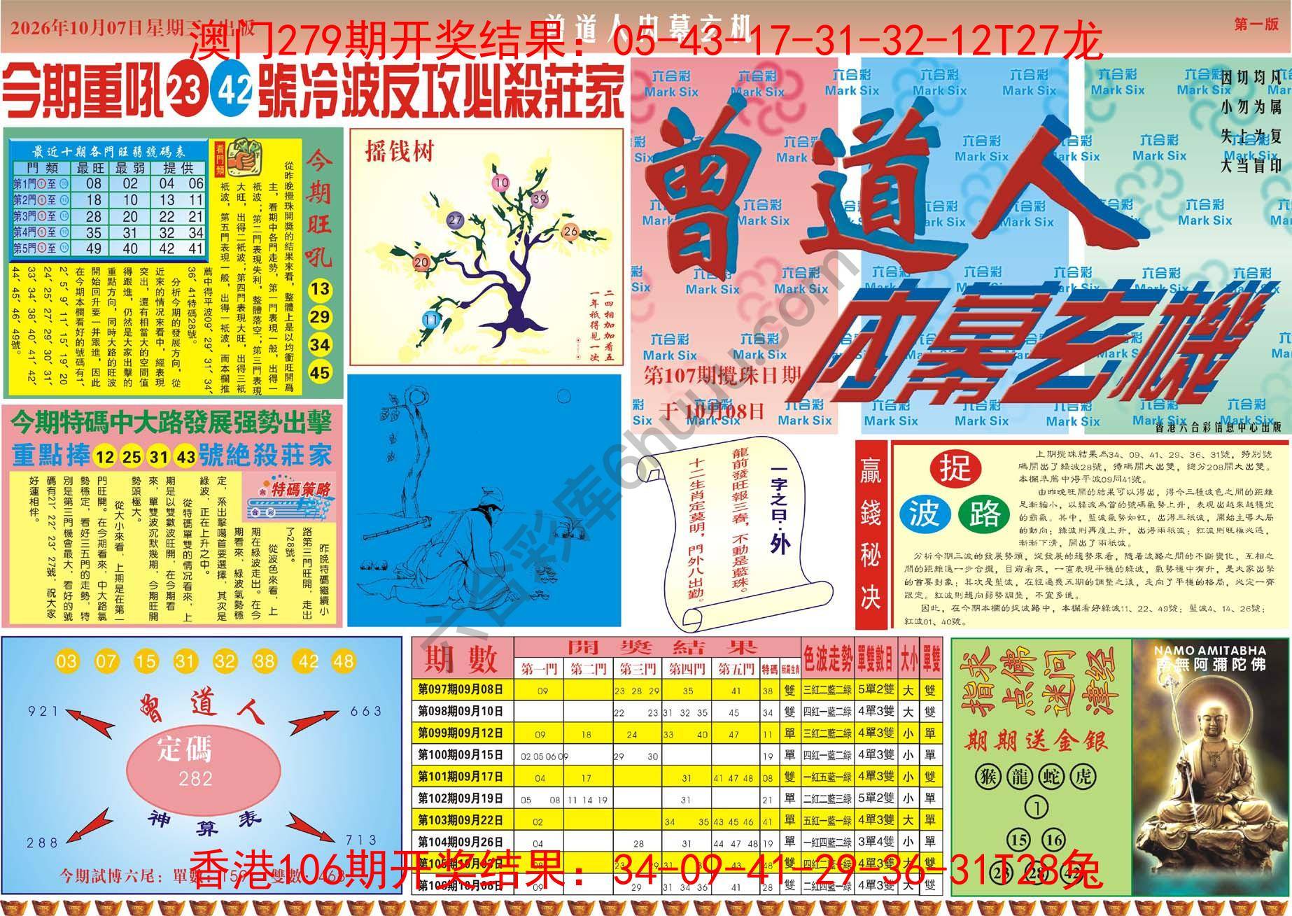 曾道人内幕玄机