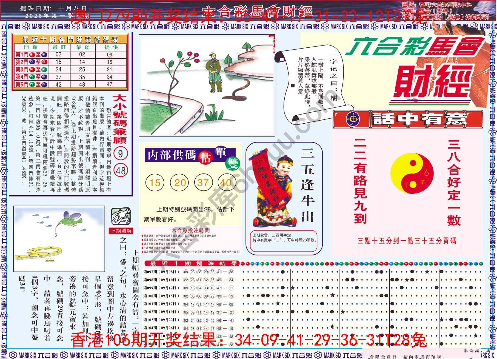 六合彩马会财经