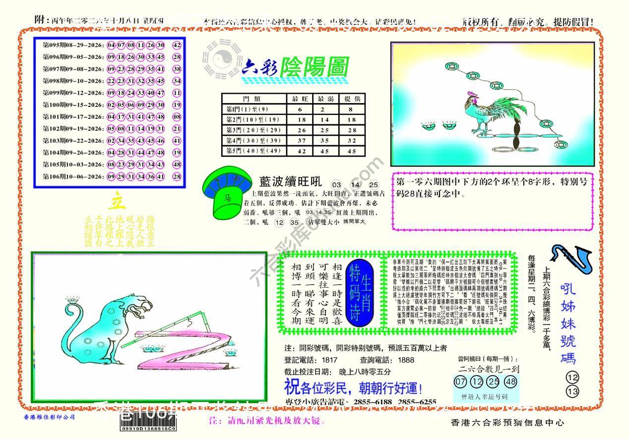 六彩阴阳图