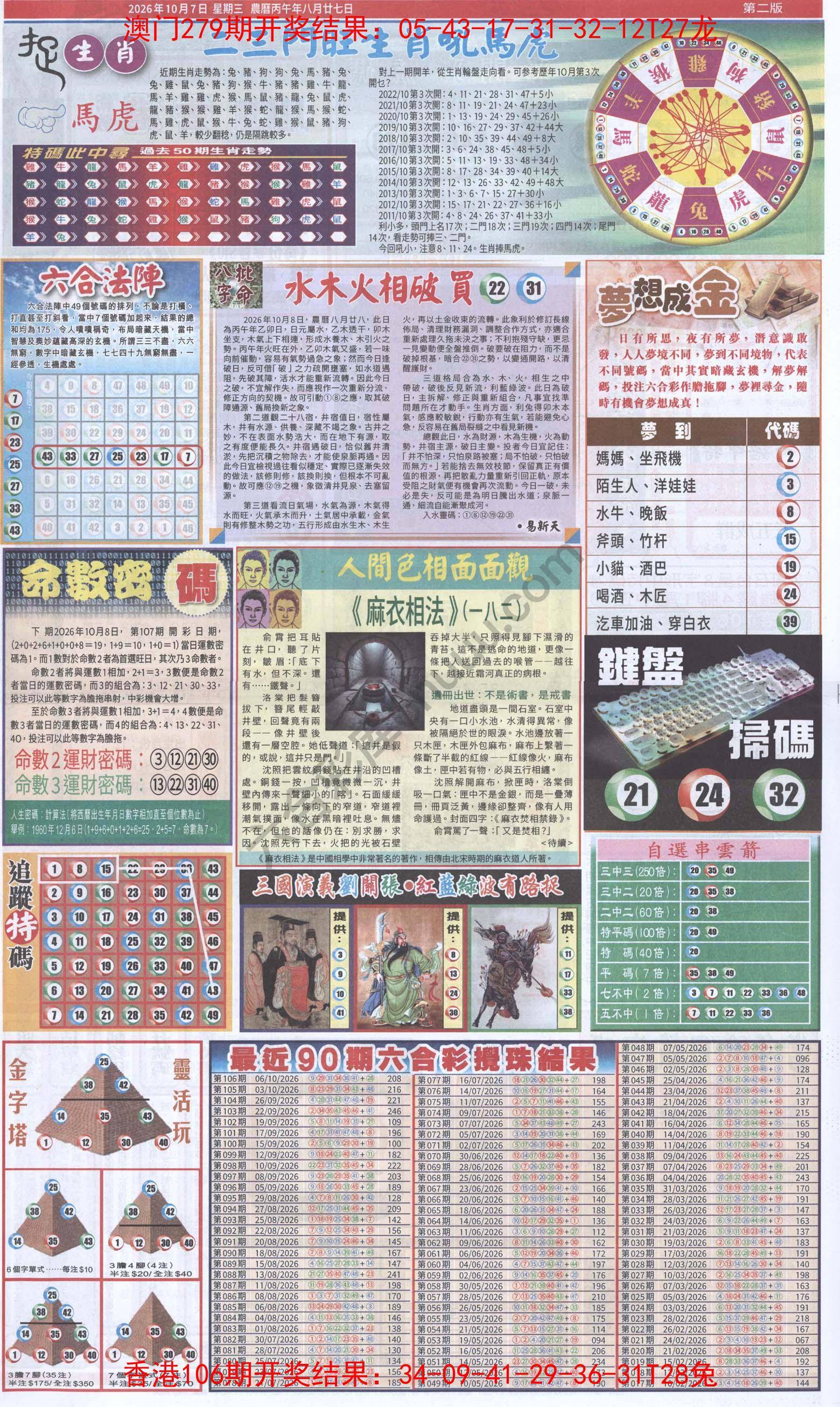 跑狗图