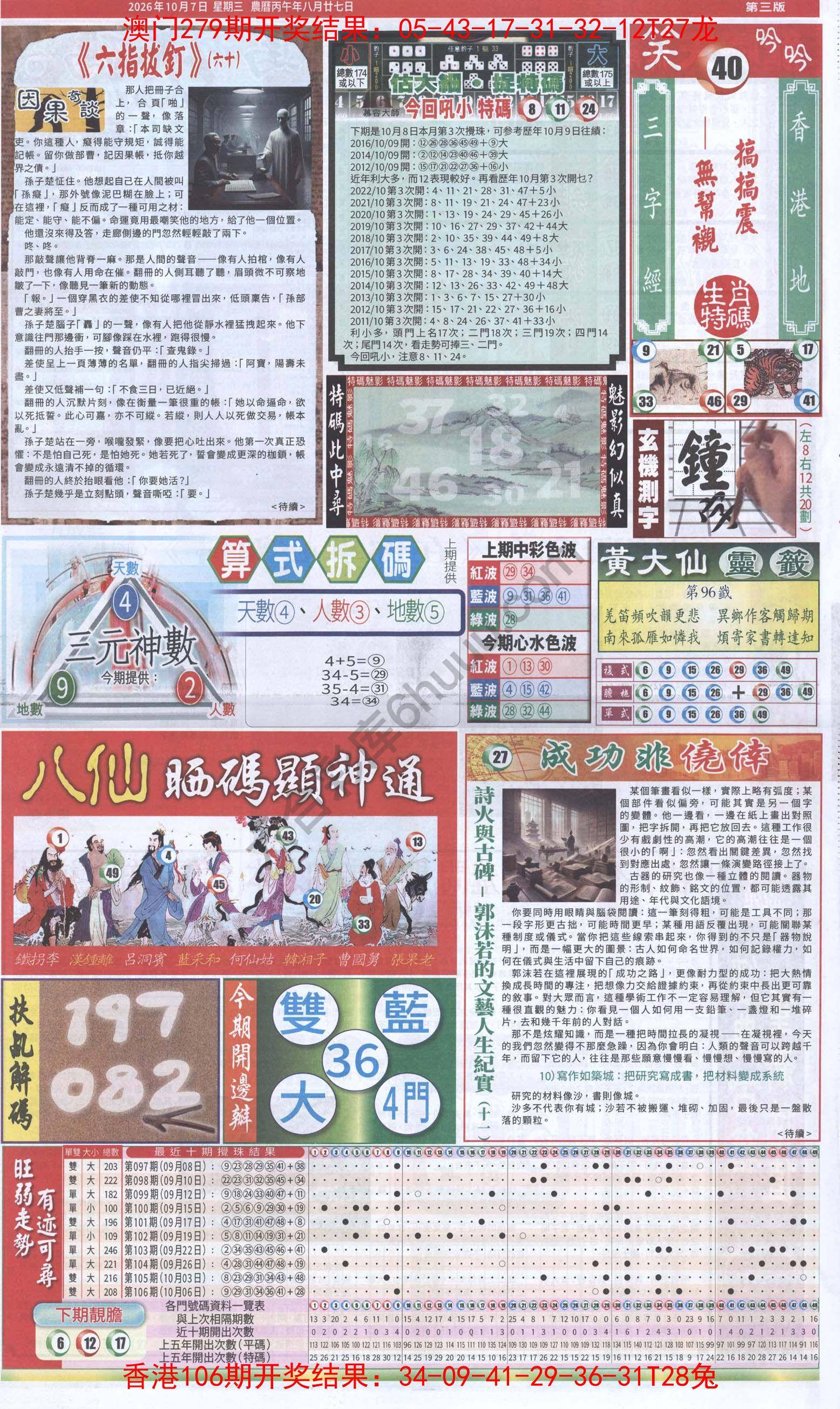 跑狗图