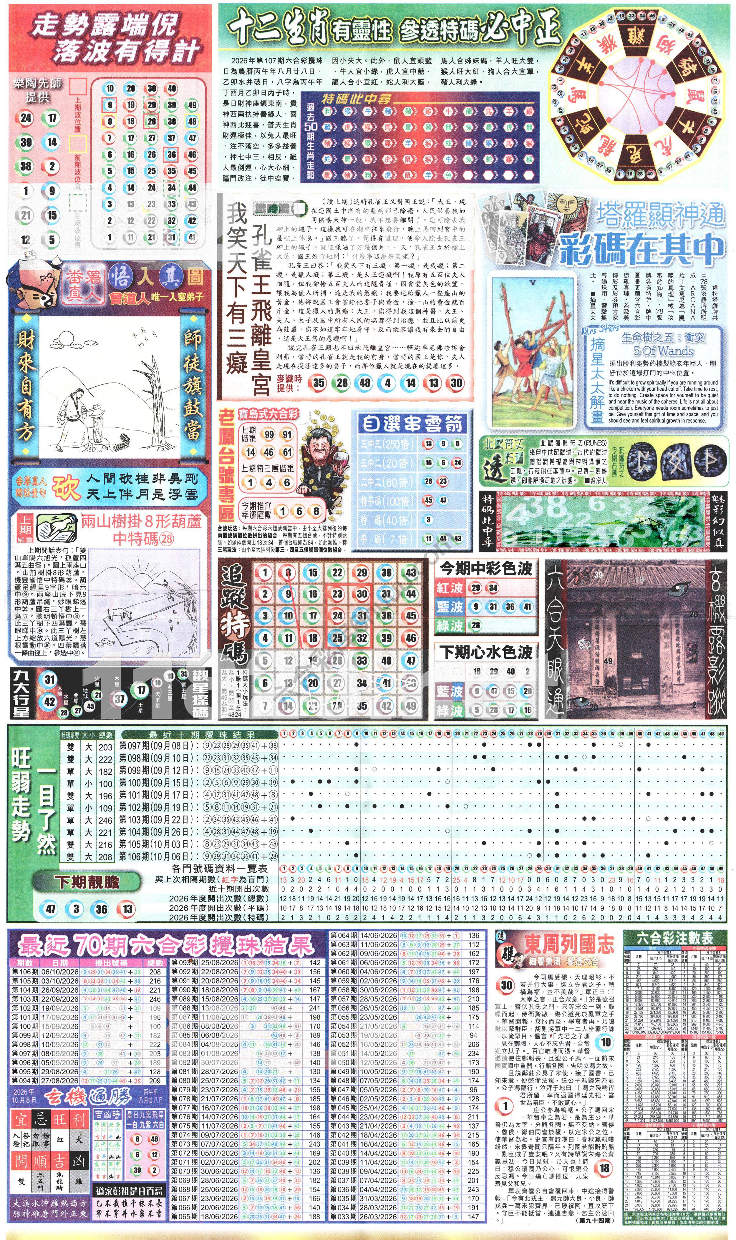 新报六合彩玄机
