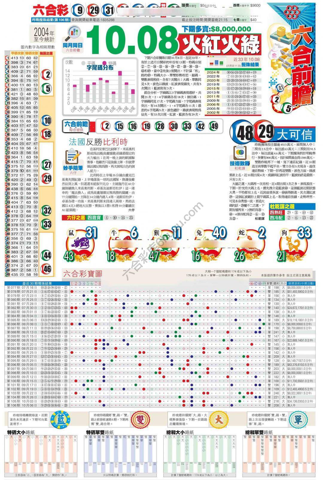 香港商报