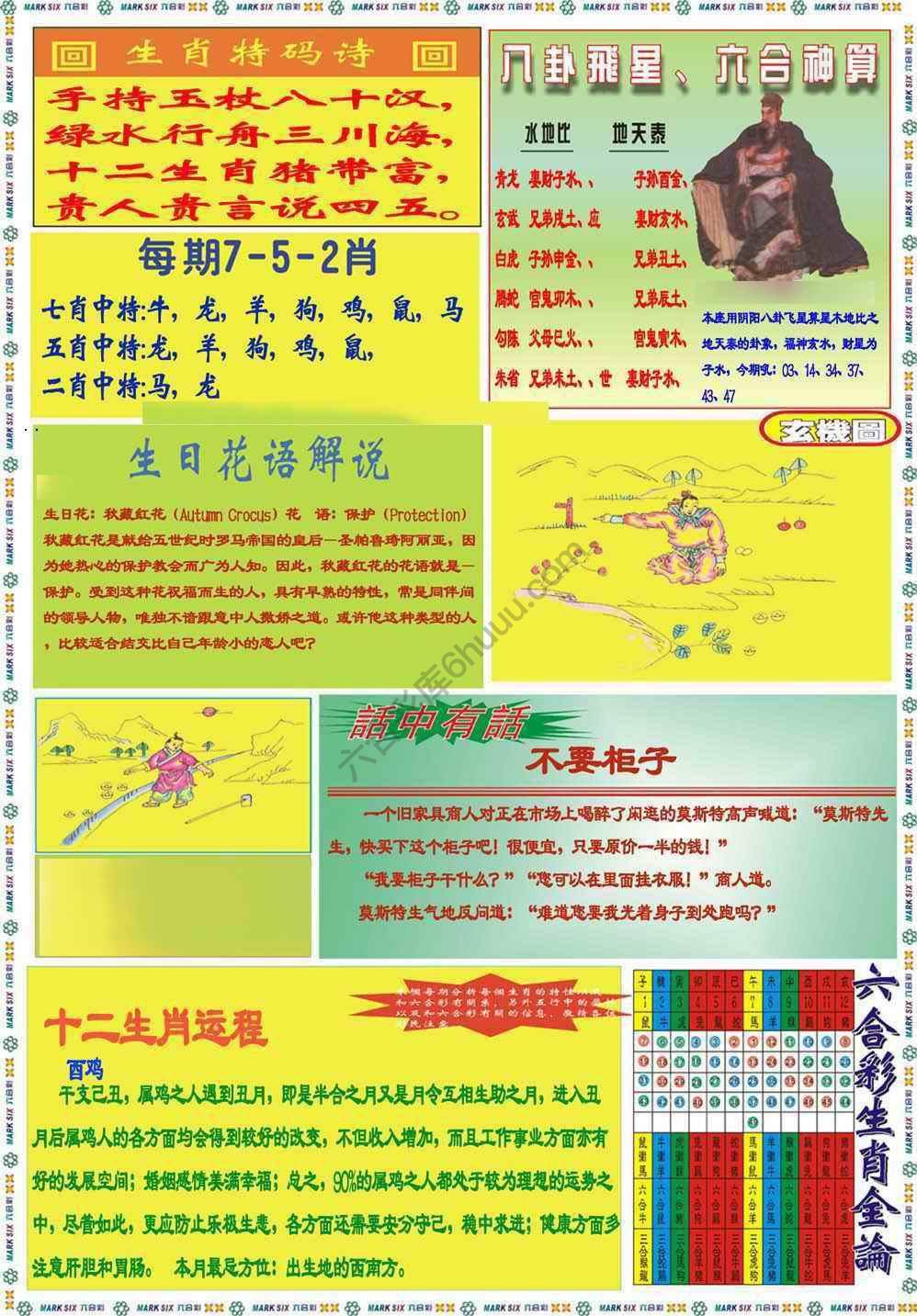 马经