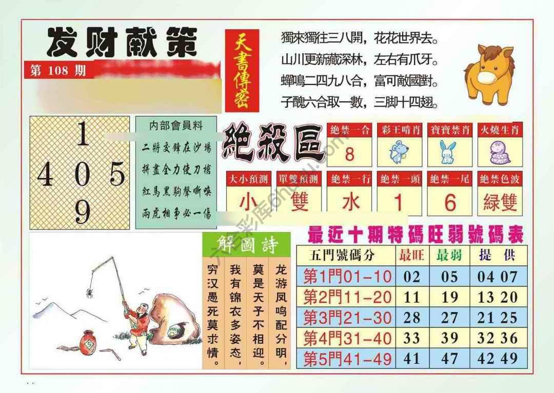 发财献策