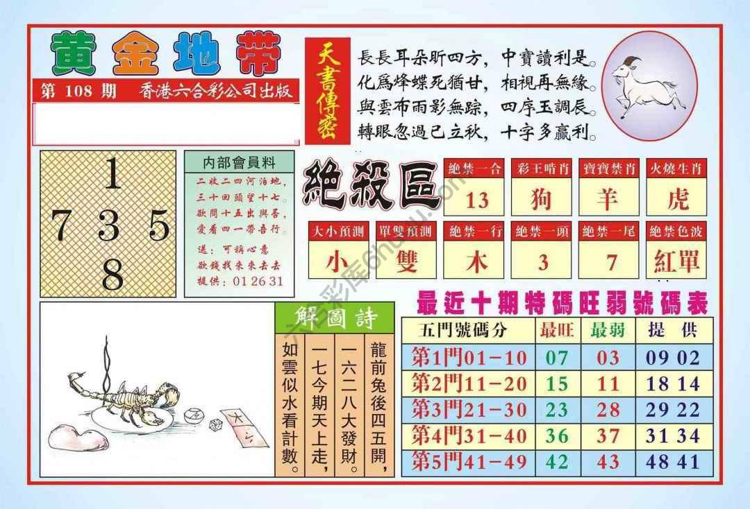 香港黄金地带