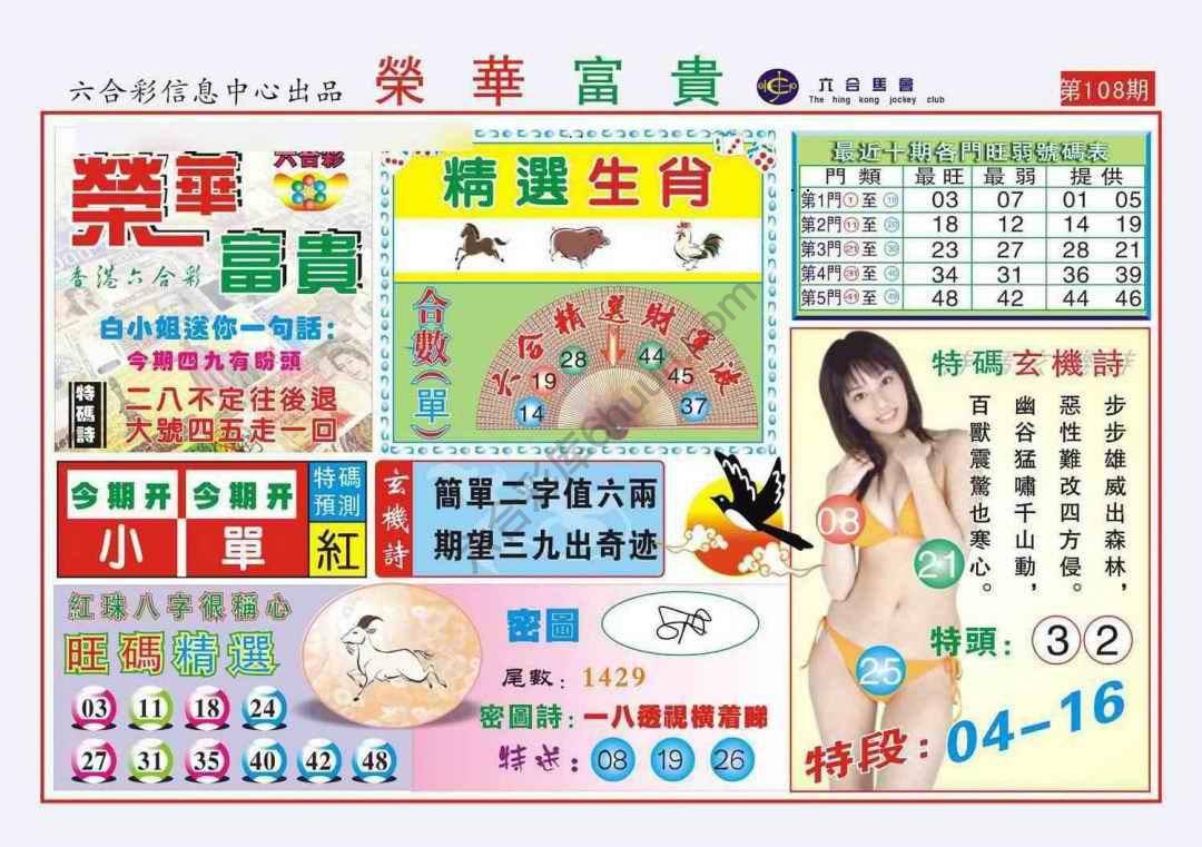 荣华富贵