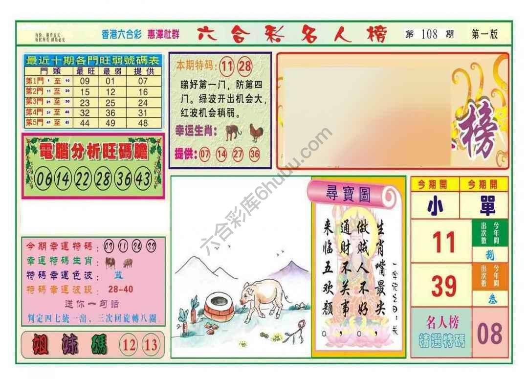 名人榜