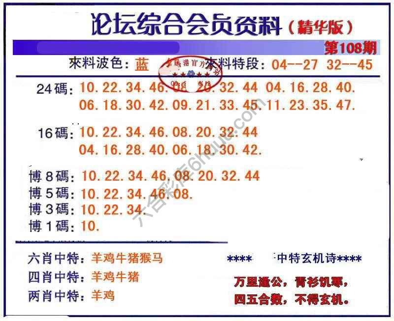 综合会员资料