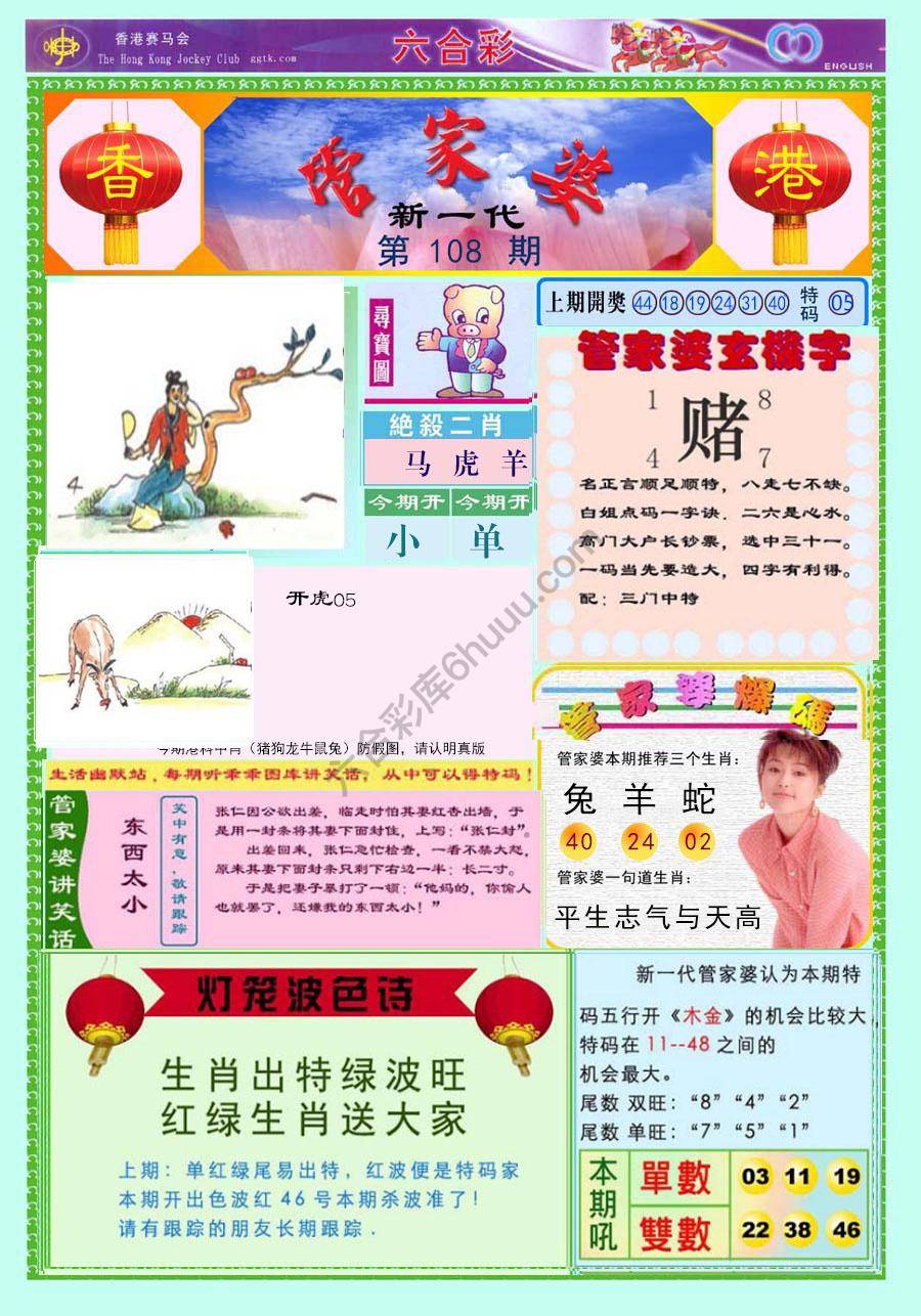当天报
