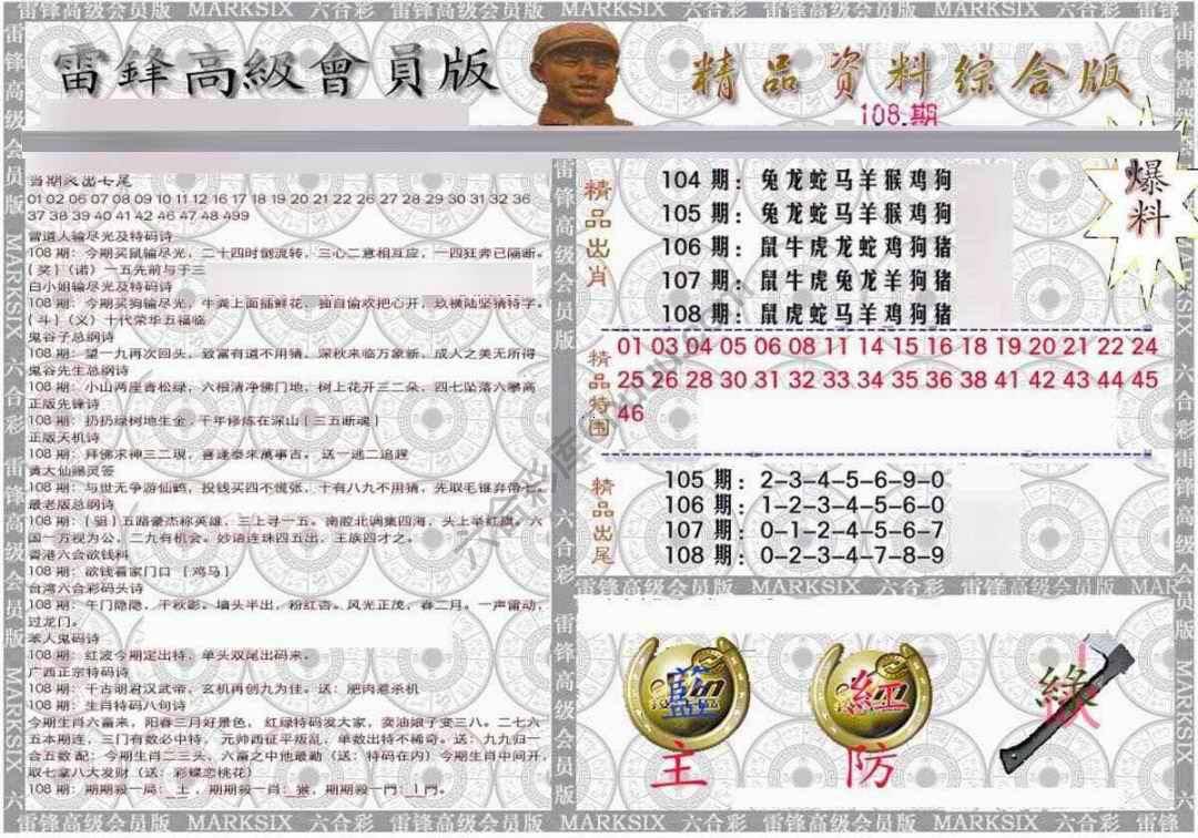 当天报