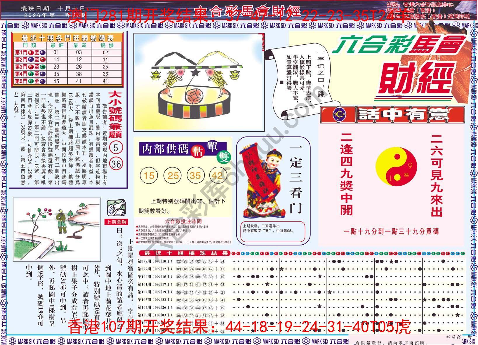 六合彩马会财经