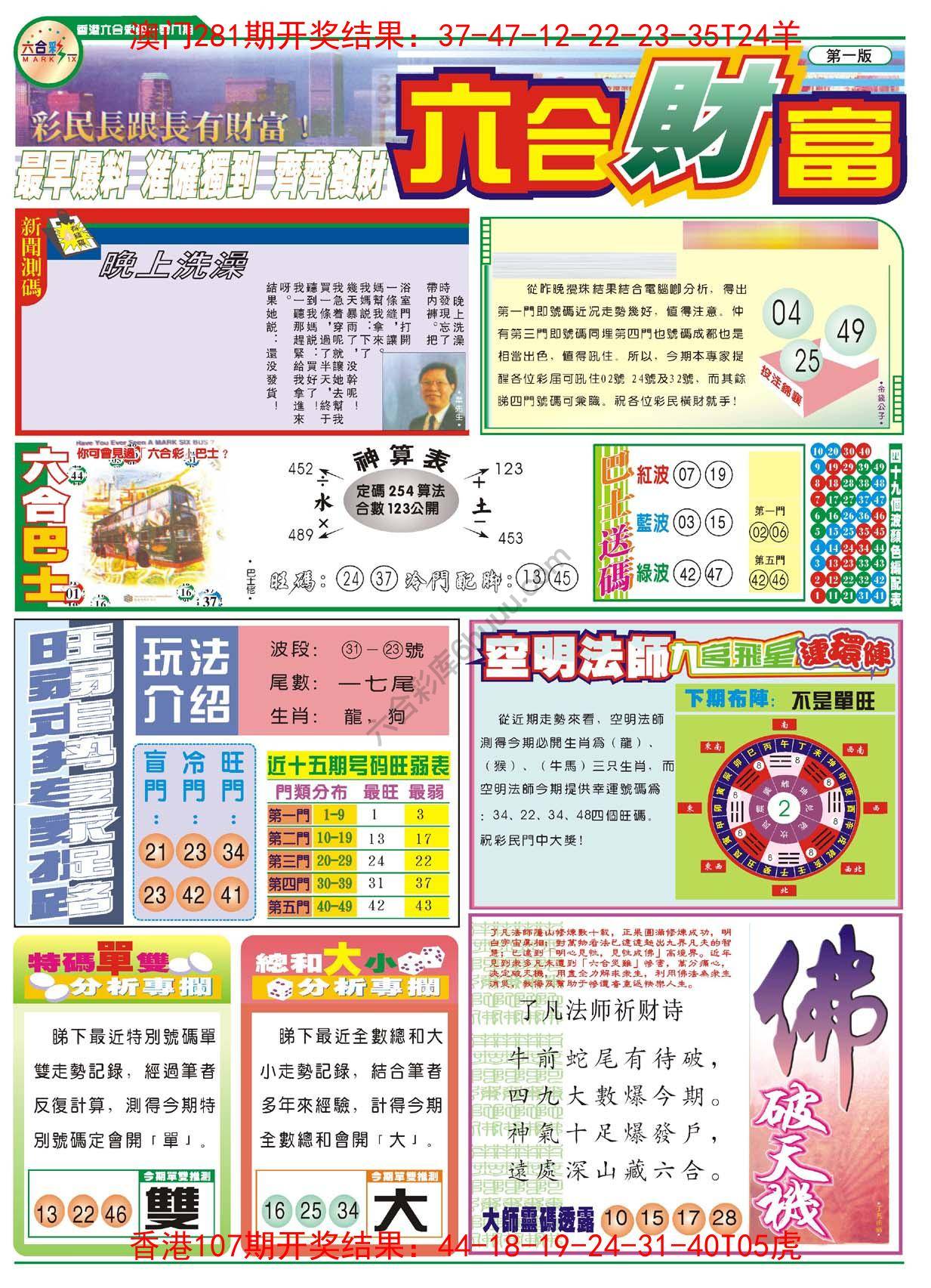六合财富