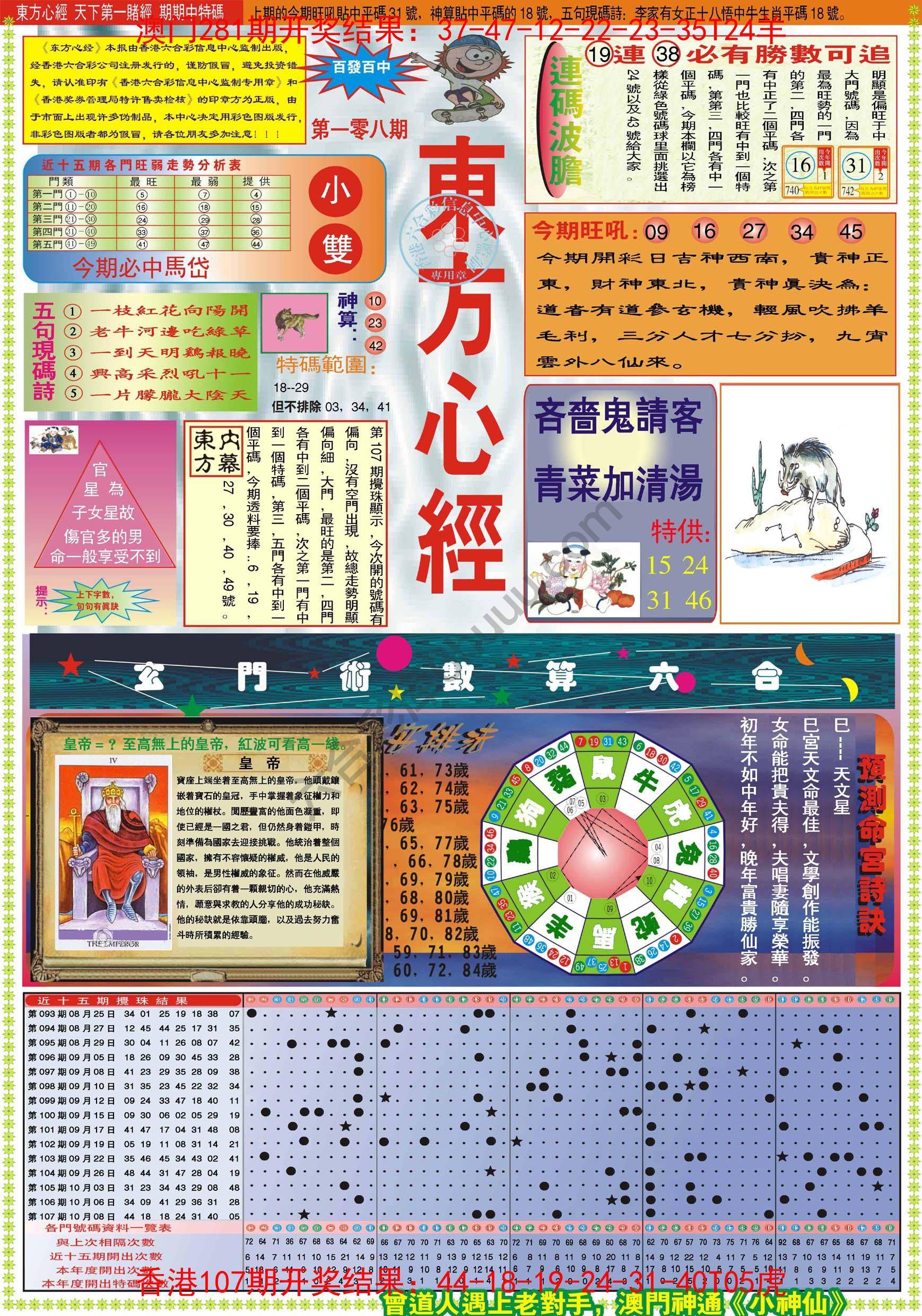 东方心经