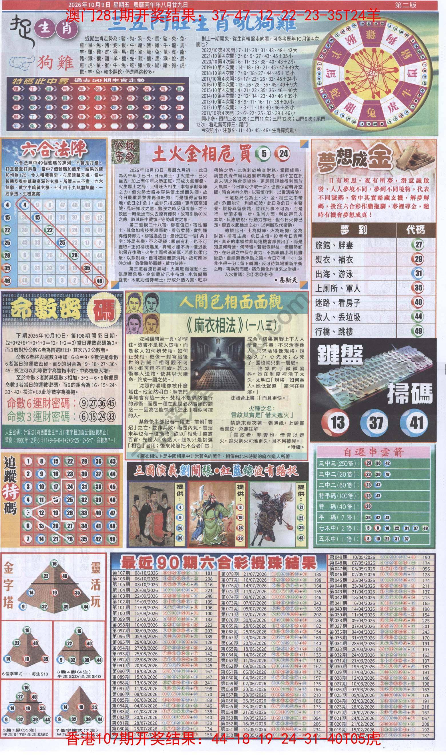 跑狗图