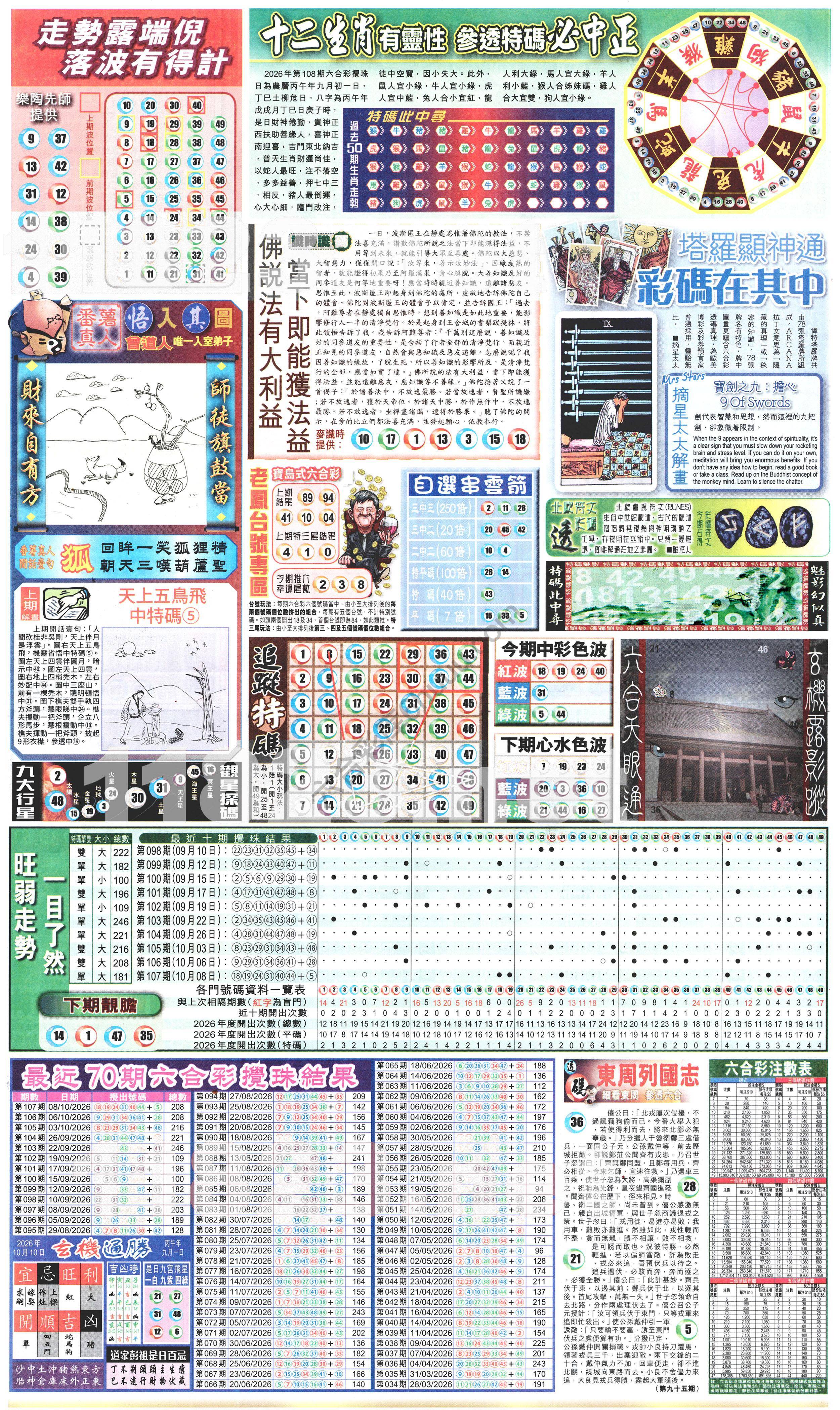 新报六合彩玄机