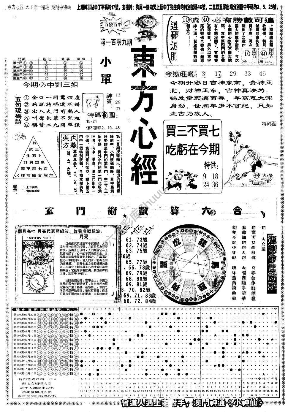 另版东方心经