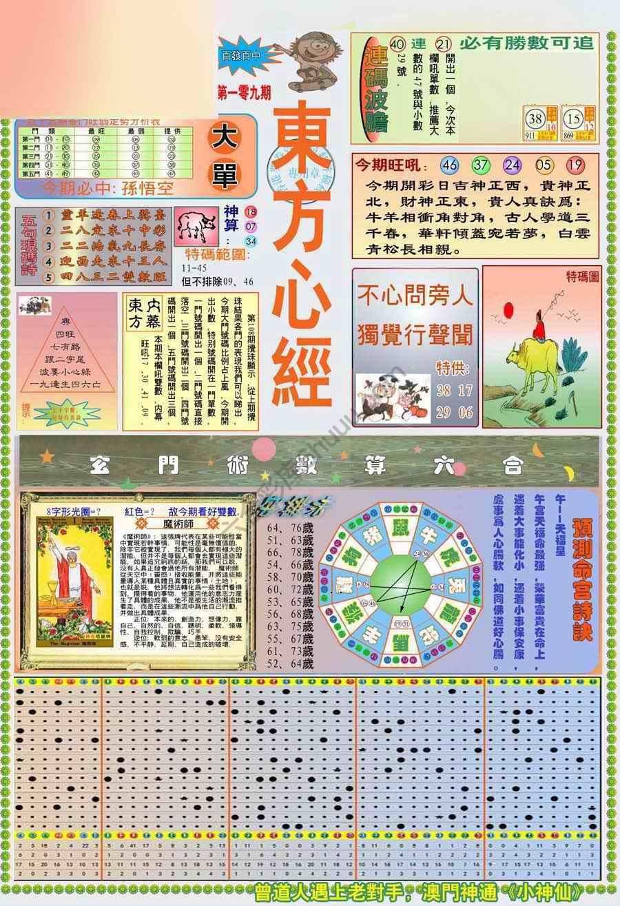 新版东方心经