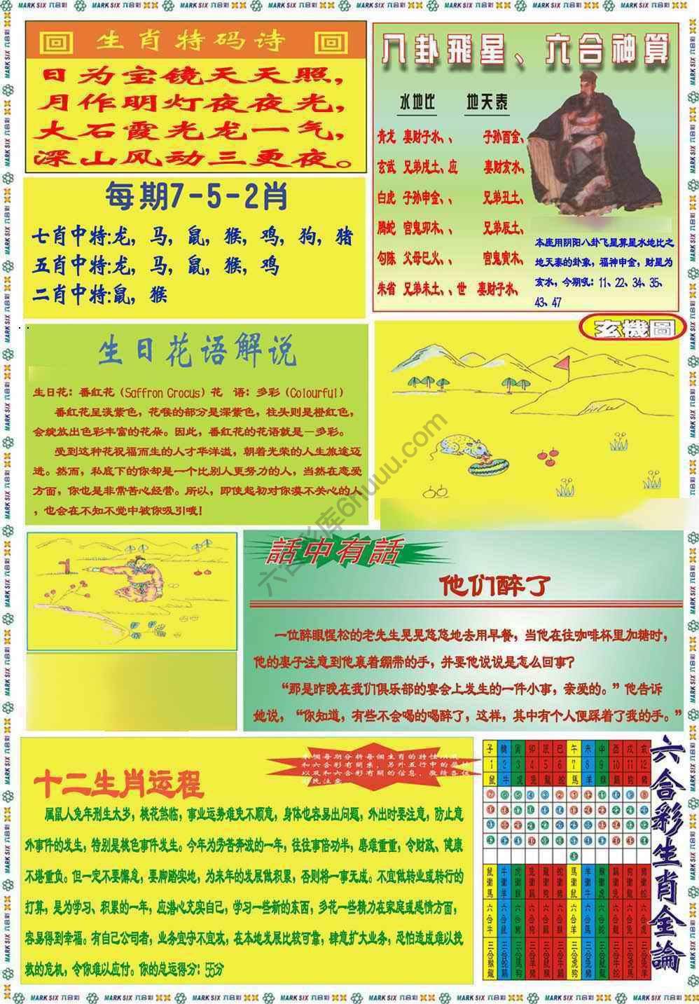 马经