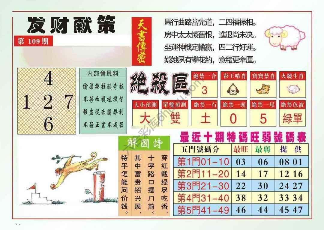 发财献策