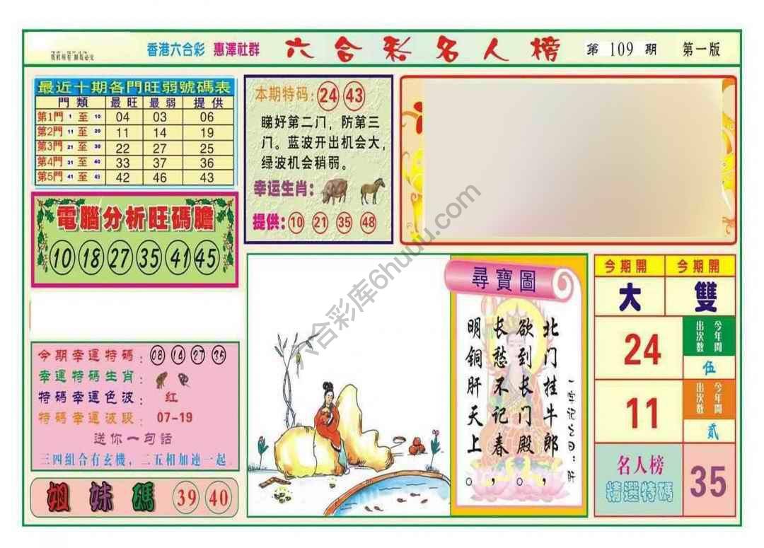 名人榜