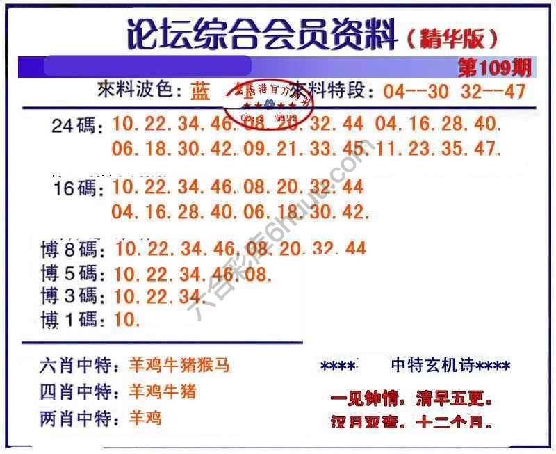 综合会员资料