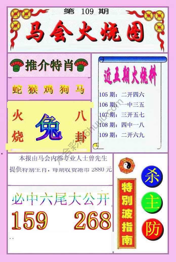 火烧图