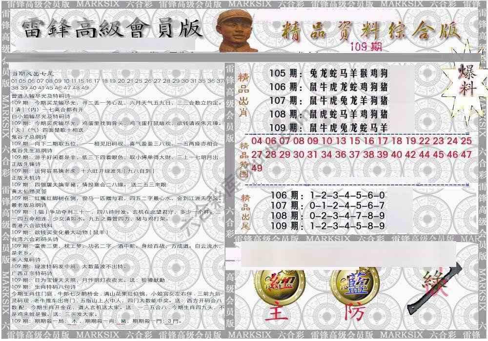 当天报