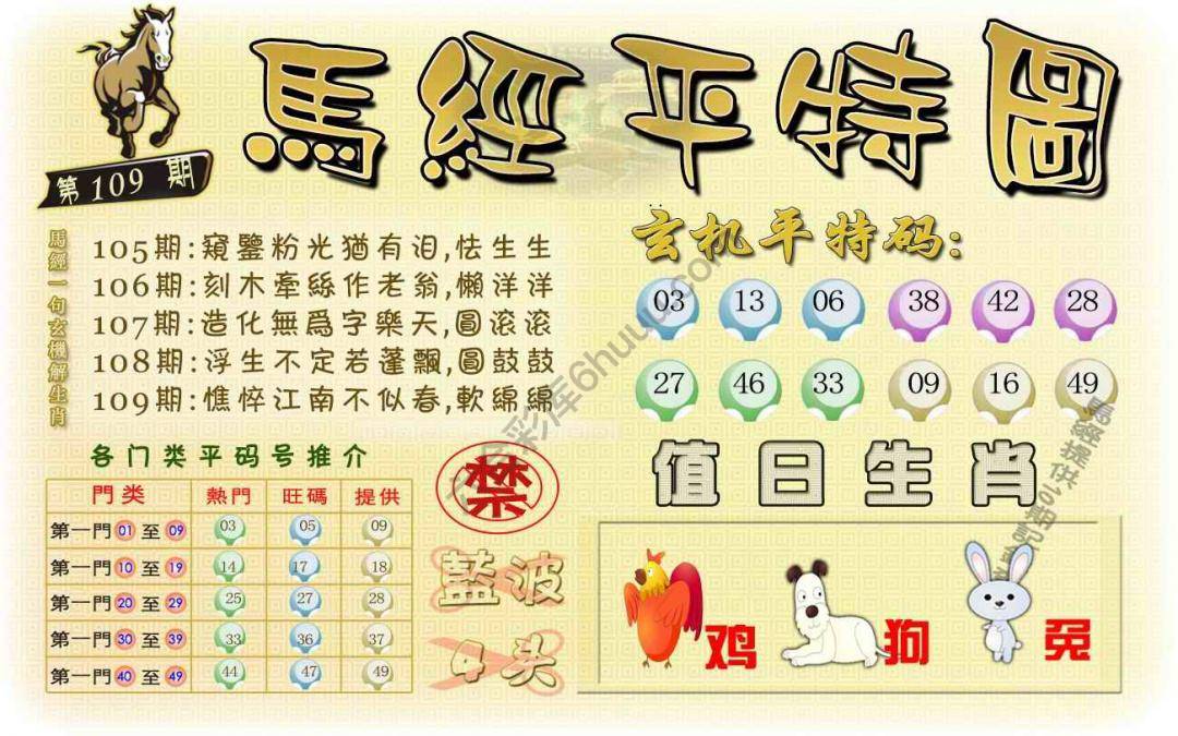 马经平特图