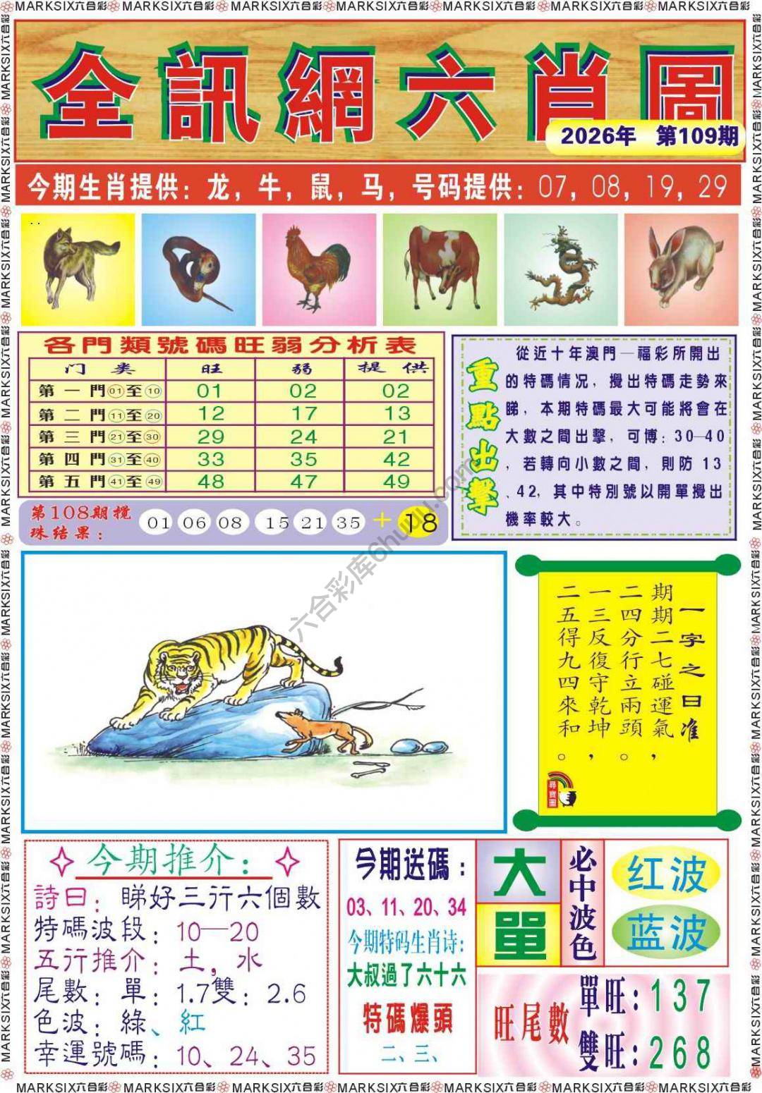 全讯网六肖图