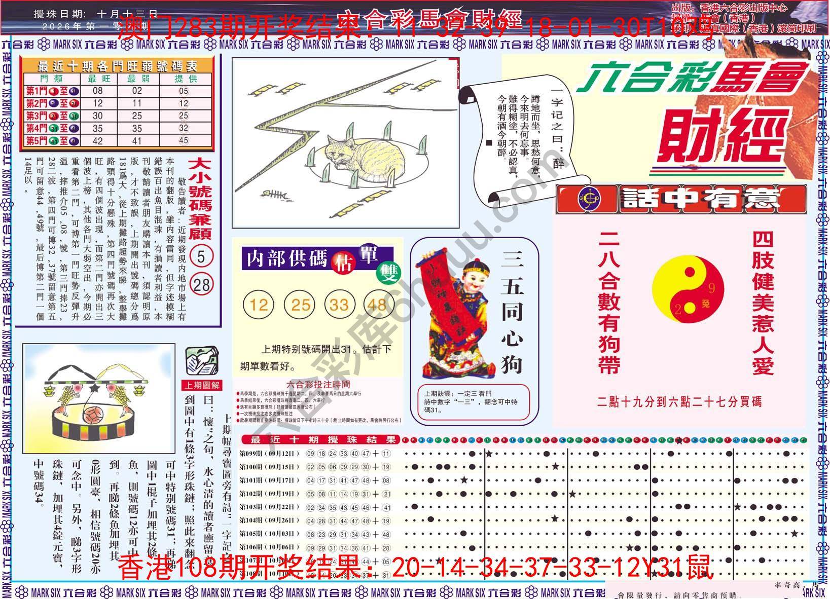 六合彩马会财经