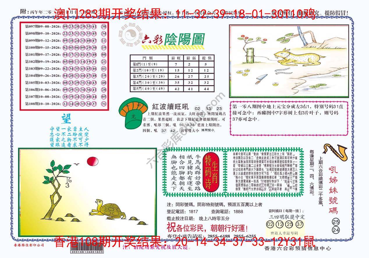 六彩阴阳图