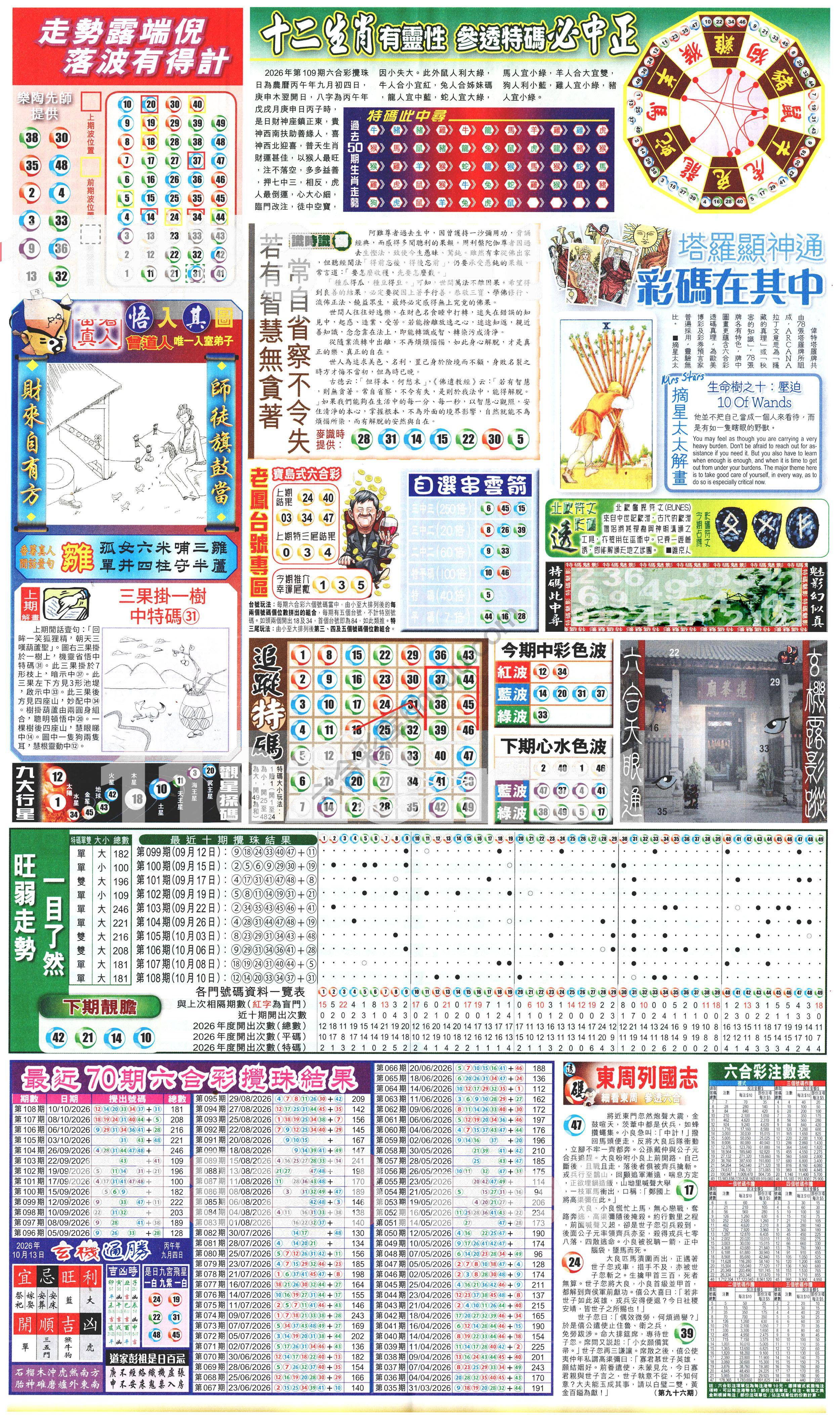 新报六合彩玄机