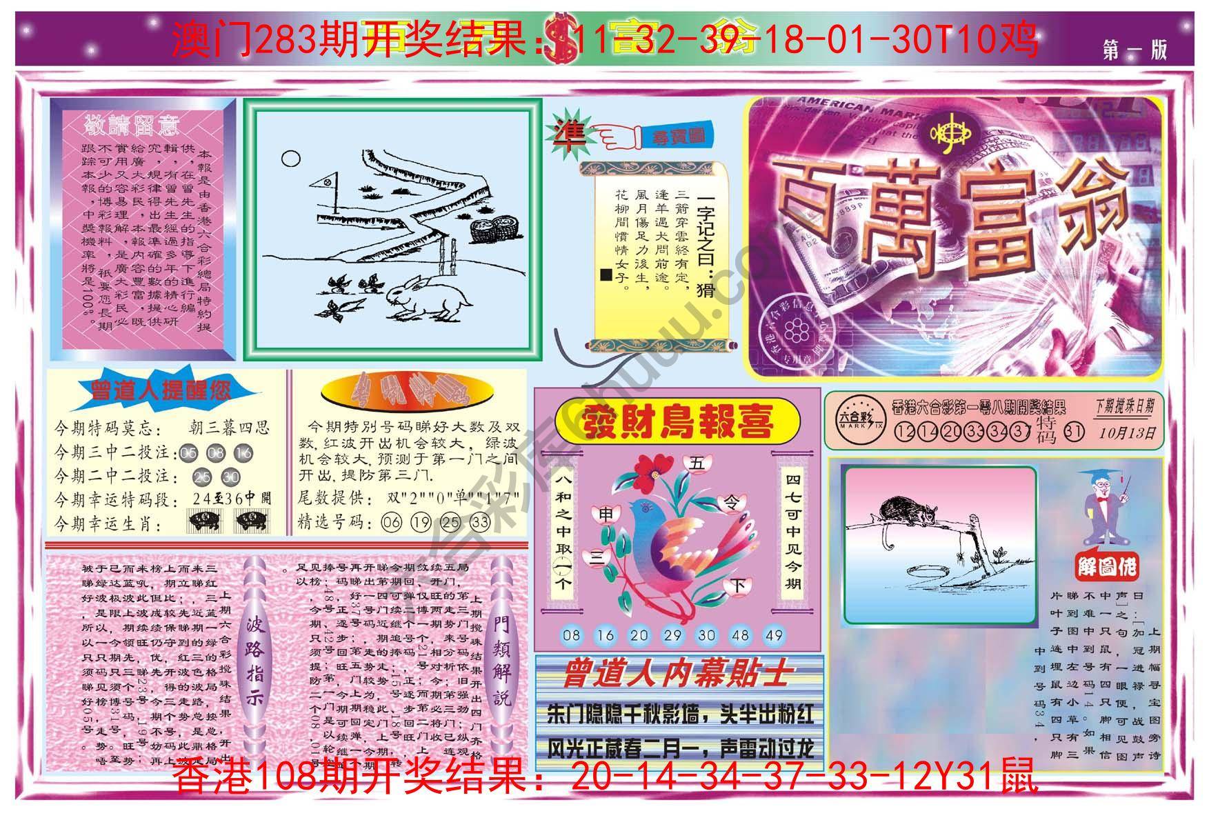 百万富翁