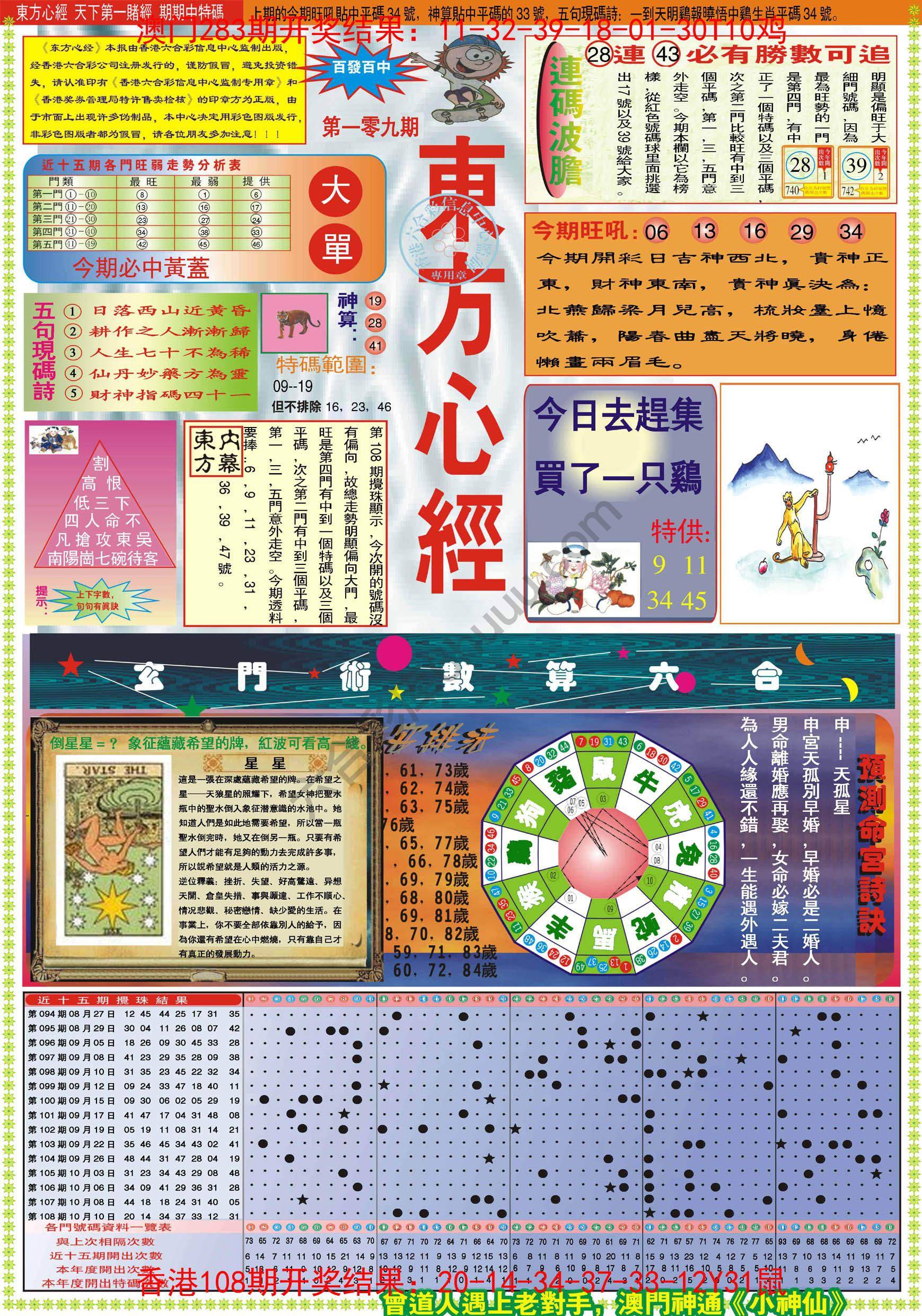 东方心经