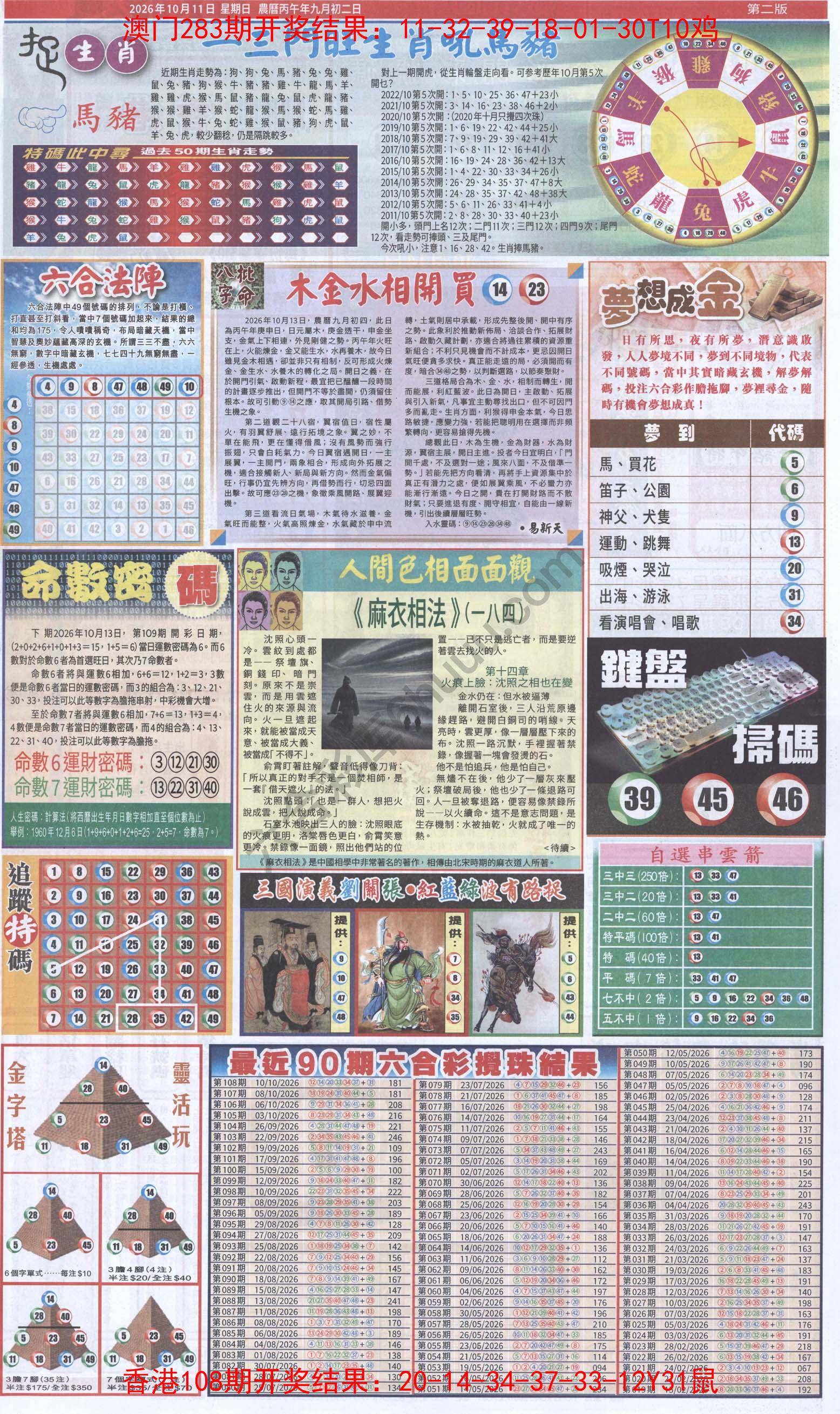 跑狗图