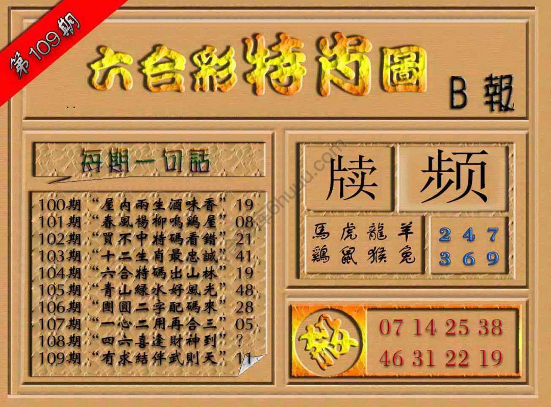 六合彩特肖图